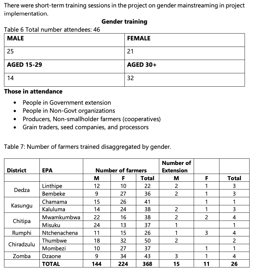 Table 06 & 07 .png